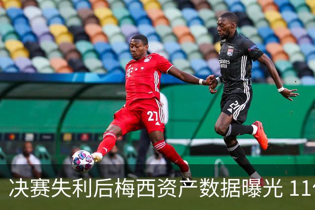 决赛失利后梅西资产数据曝光 11亿美元身价为何引发外界争议